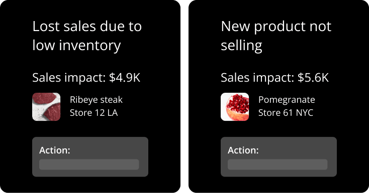 Sales Impact